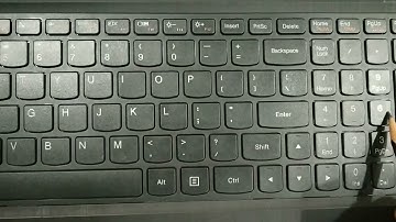 COMPUTER Class-2 Ch-4 KEYBOARD Part-2