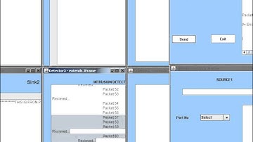 Intrusion Detection in Homogeneous & Heterogeneous Wireless Sensor Networks pgembeddedsystems IEEE 2
