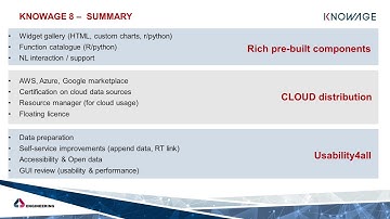 KNOWAGE 8 in Exclusive Preview