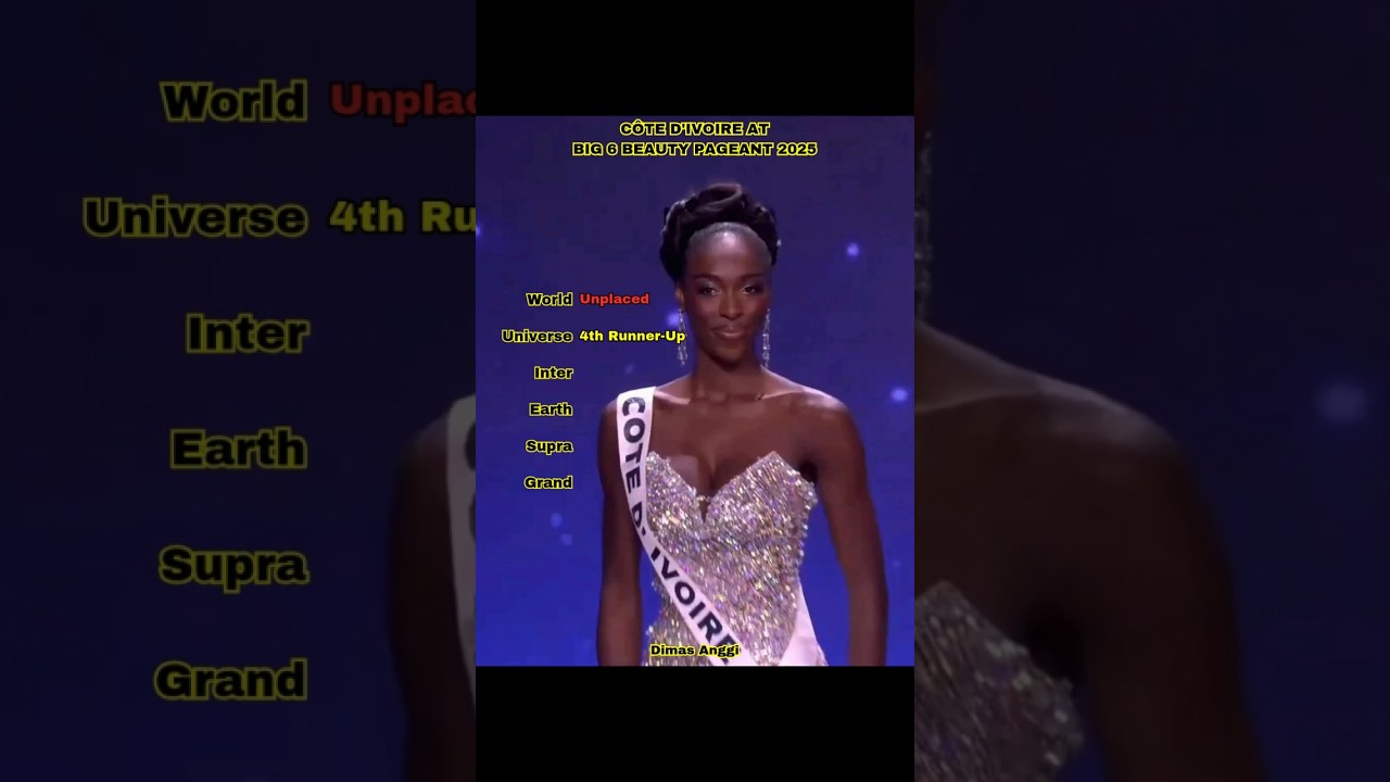 Cote d'Ivoire at Big 6 Beauty Pageant 2025 