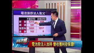 股市現場*鄭明娟20180907-4【電池族群營收亮.題材多 獲得法人關愛眼神】(陳杰瑞)