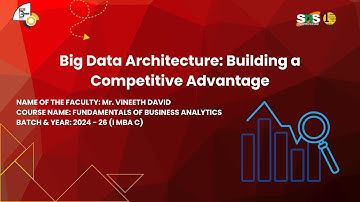 Big Data Architecture: Building a Competitive Advantage