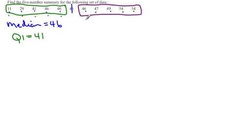 number summary with odd number of data points