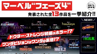 【MCU“フェーズ４”】発表された13作品を一挙紹介！ムーンナイトやシー・ハルクなど新タイトルの追加情報あり｜気まぐれ編集部　第４回