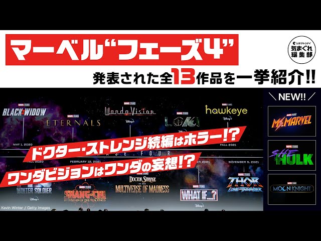 【MCUフェーズ4】を語ろう!ミズ・マーベルやシー・ハルクなど新タイトルの追加情報あり|気まぐれ編集部 第4回
