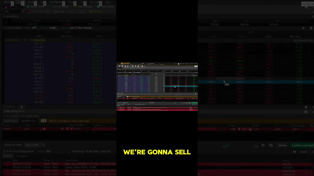 Daily Profit:  $750 Profit in a Single SPX Trade 💸 