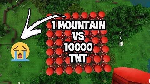 10000 tnt blast in mini block craft 😱😱😱😱😱😱😱