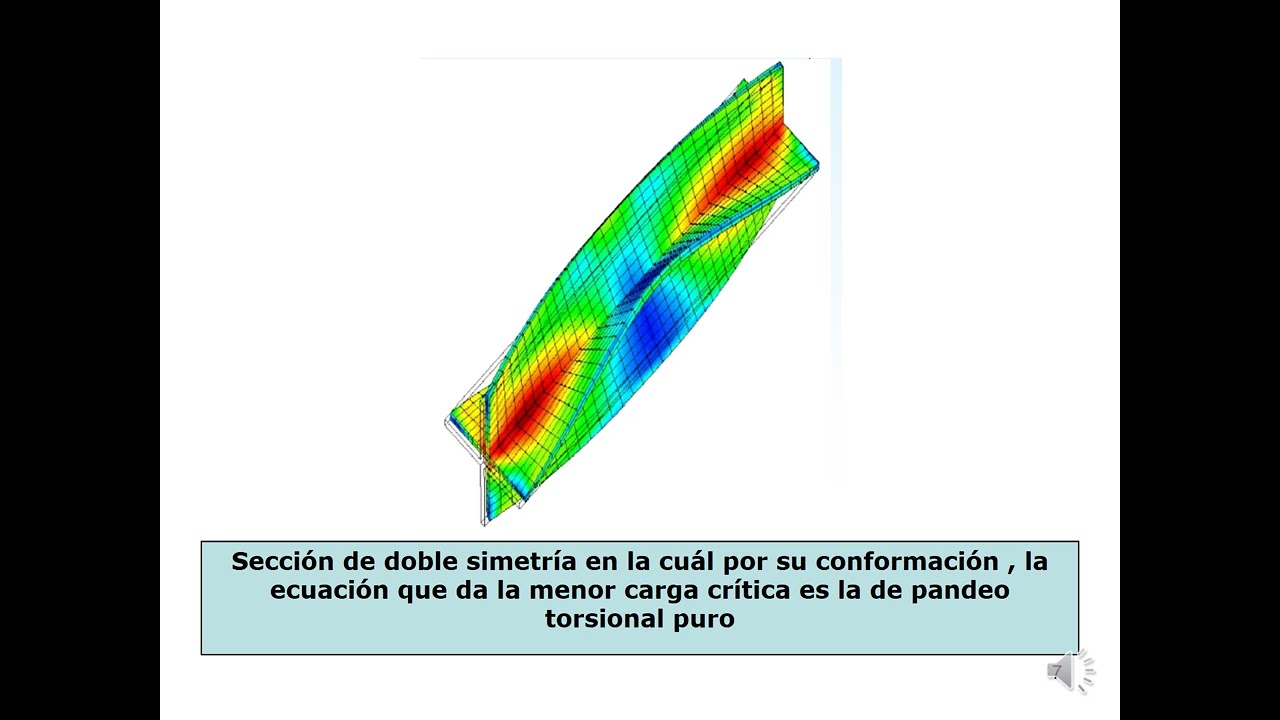 Clase 24 Pandeo Flexotorsional 2024