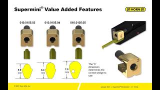HORN Online Training - Supermini® Intro - Part 1