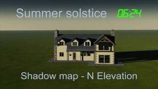 Shadow Map