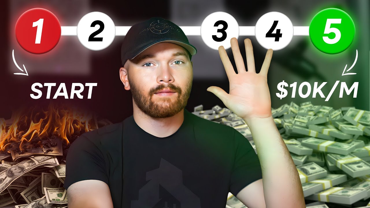 5 Forex Tips To Become INSTANTLY More Profitable