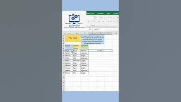 How to Join Text in Excel Using the 