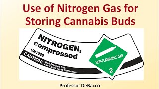 Use of Nitrogen Gas for Storing Cannabis Buds
