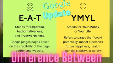 Google E.E.A.T and Y.M.Y.L Algorithm Update Explained with Examples
