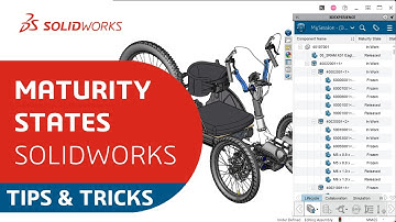 3DEXPERIENCE Maturity States