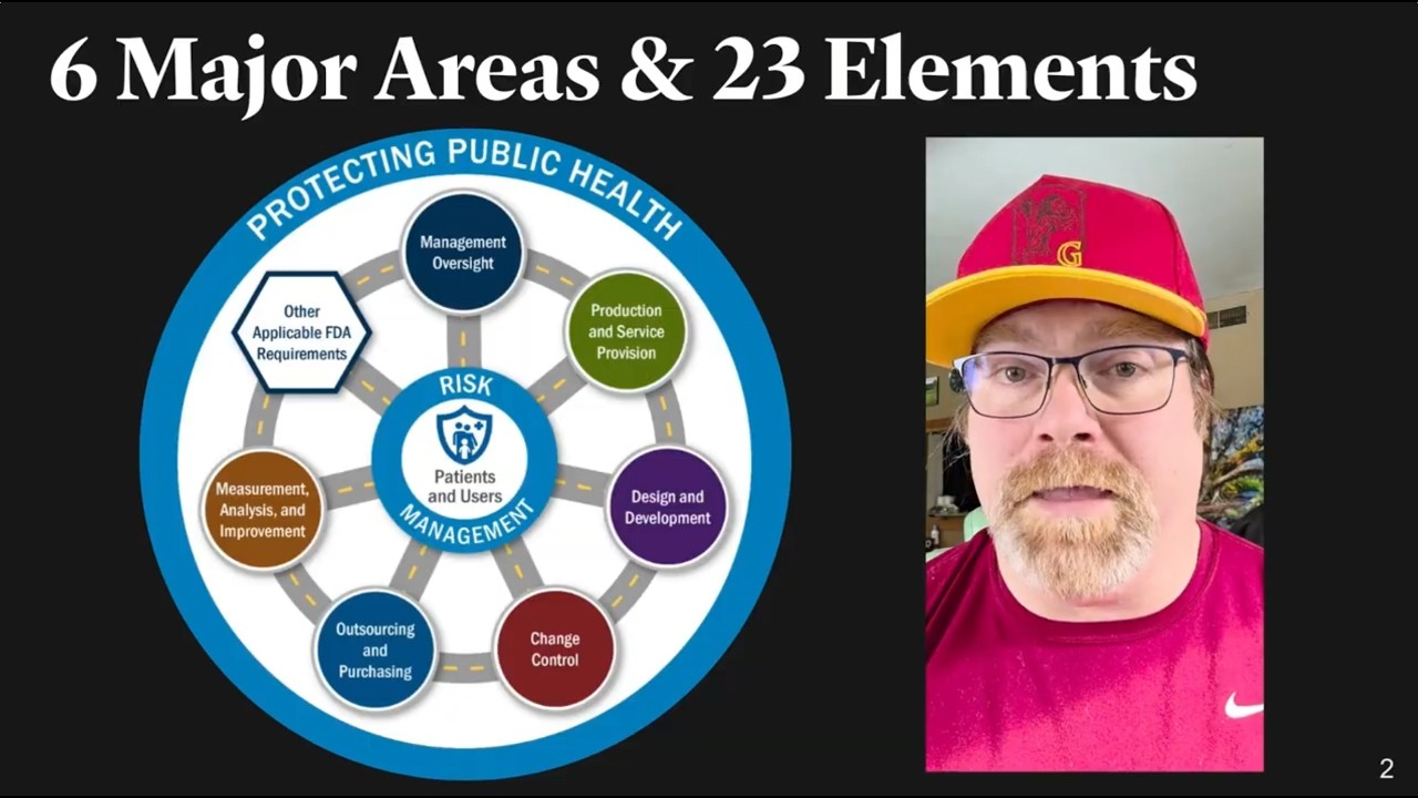 Обучение по инспекциям FDA в 2026 году (21 мин.)