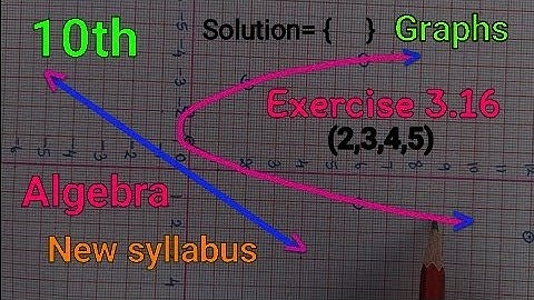 TN SAMACHEER 10th Algebra| Exercise 3.16 (2, 3,4,5) Quadratic Graphs | New syllabus| Mathsclass ki