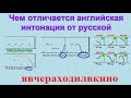 Чем отличается английская интонация от русской