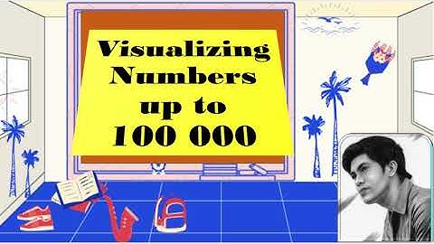 Math 4 Q1_Module 1: Visualizing Numbers up to 100 000