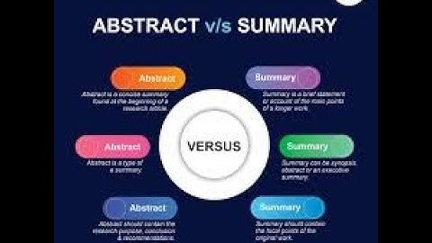 Abstract VS Executive Summary