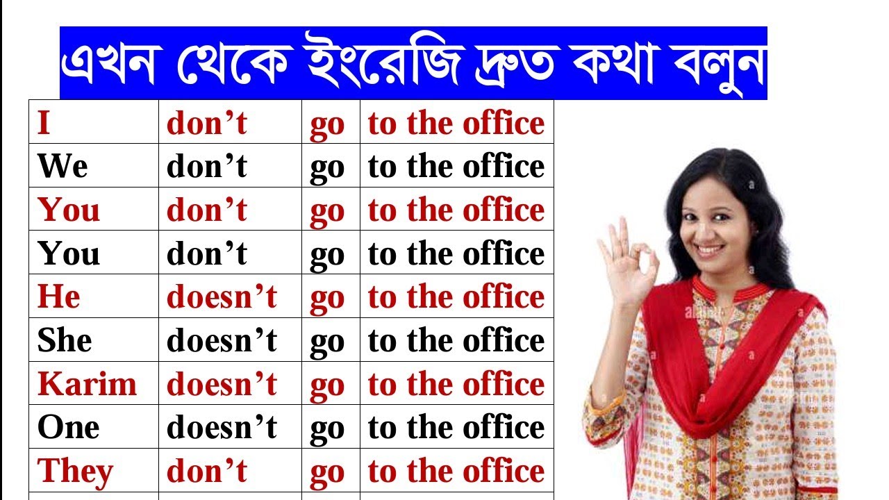 প্রতিদিন কী করেন তা Negative ভাষায় দেওয়া হলো।যদি তা  practice করেন তাহলে Negative ভাষায় বলতে পারবেন।