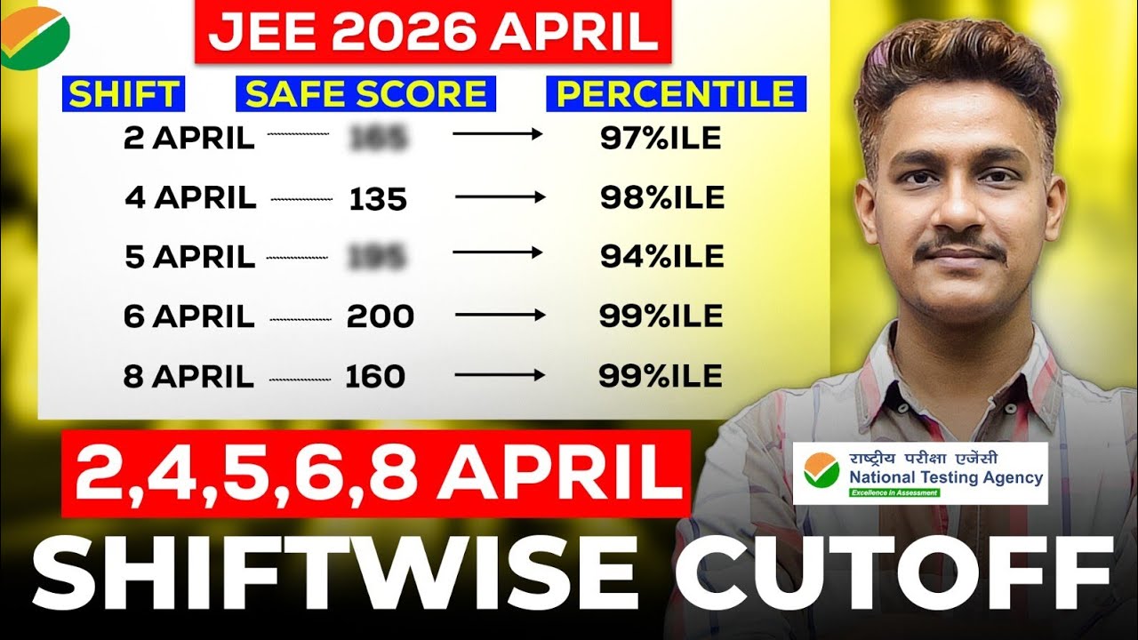 Marks Vs Percentile April Session 2026 | JEE Main Cutoff 2026 | 2,4,5,6 ...