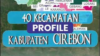 CIREBON DISTRICT PROFILE 2025 (SUB-DISTRICT NAME) #profile #cirebon #2025