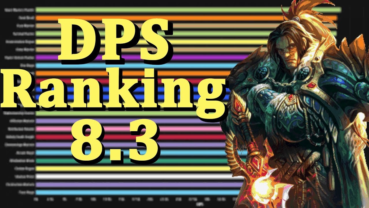 WOW | DPS RANKING 8.3 | RAID MYTHIC+ | BROKKEN - YouTube
