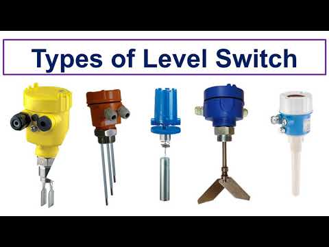 Types of Level