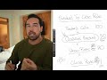 The real reason your booked calls aren't converting