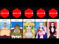 One Piece Characters With ¶Aquarius ♒︎¶ Astrological Sign!