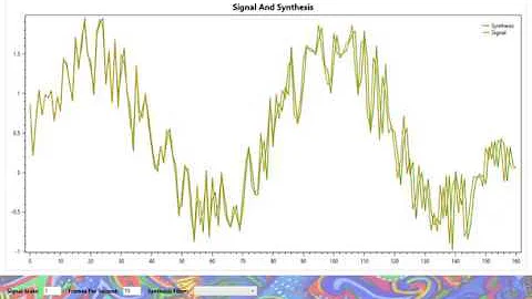 Signals And Transforms 6 24 2018 1 31 12 PM