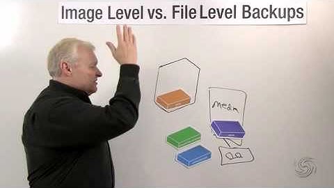 Virtually Speaking: Image vs. File-Level Backups
