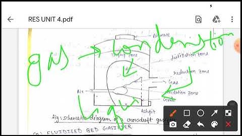 LEC 20 CROSS DRAUGHT GASIFIER