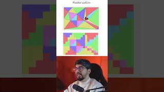Rasterization explained