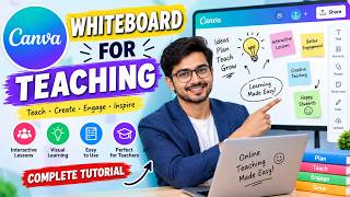 How to Use Canva Whiteboard for Online Teaching |Step-by-Step Tutorial