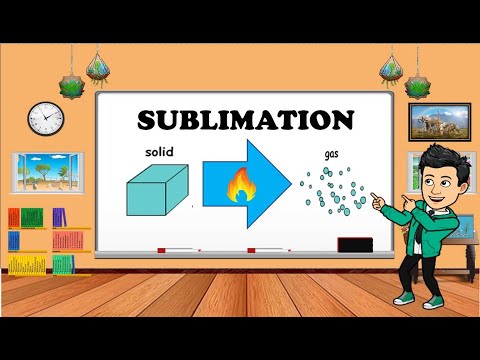 SUBLIMATION - CHANGING OF MATTER (SOLID- GAS) -  SCIENCE 3 - QUARTER 1