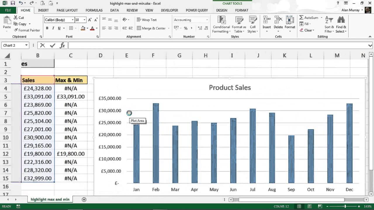 Excel Chart To Show Min Max And Average