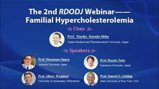 Genetic Testing for Familial Hypercholesterolemia: Current Status and Future Prospects