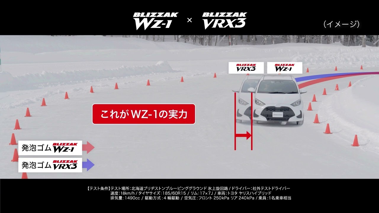2025年-2026年スタッドレスタイヤ新製品 – 今シーズンはコレ！おすすめ