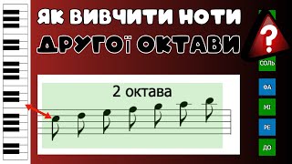 NOTES OF THE SECOND OCTAVE 🎵 How to learn? LOCATION OF NOTES 🎼 Location of notes and staff 🎹