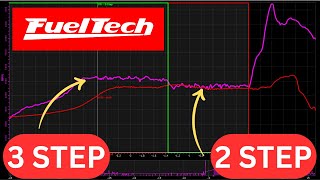 FuelTech Launch Control Options  Net Worth