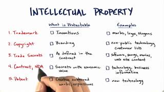 How to Build a Startup   L8   Resources, Activities & Costs   9   Intellectual Property