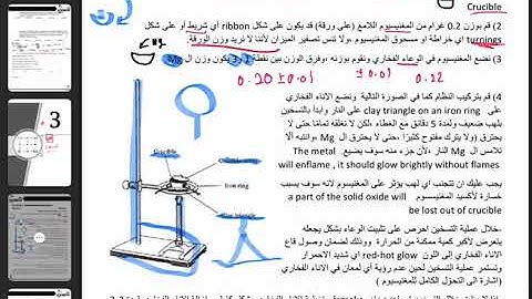 Chemistry lab (109) |experiment 3||  empirical formula of an oxide || Haneen Ala