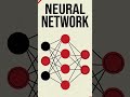 How Deep Learning Actually Works #AI #DeepLearning #Learning