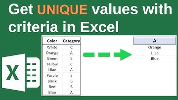 Get UNIQUE VALUES with CRITERIA in MS Excel (Using the UNIQUE Formula)