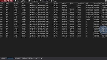 Ninja Trader 8.020.0 Multi-Broker Live + Static Super Dom Crack