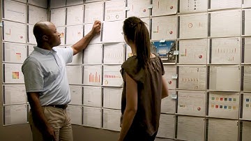 GE Digital: Developing Asset Performance Management Solutions for Industry