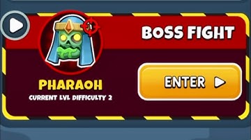 The Pharoah | Museum | Idle Breaker