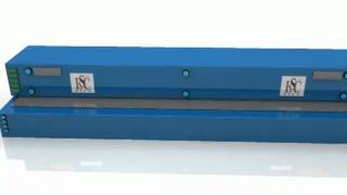 ESC Sheet Pile Animated Story